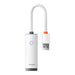 Adattatore di Rete da USB a Ethernet RJ45 100Mbps Bianco Accessori PC