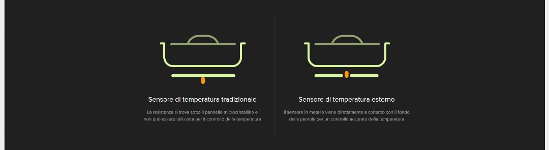 MI INDUCTION COOKER Smart Home