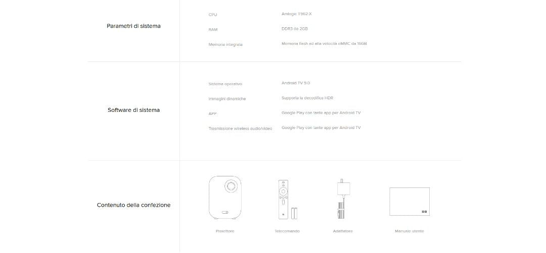 Mi Smart Compact Projector Smart Home